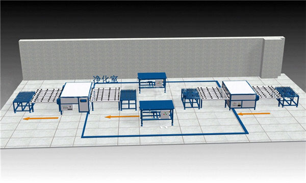 Horizontal Insulating Glass Production Line